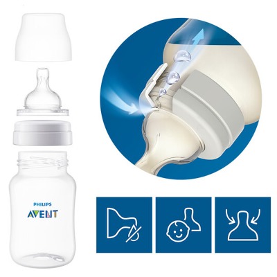 anti-colic_vlastnosti.jpg